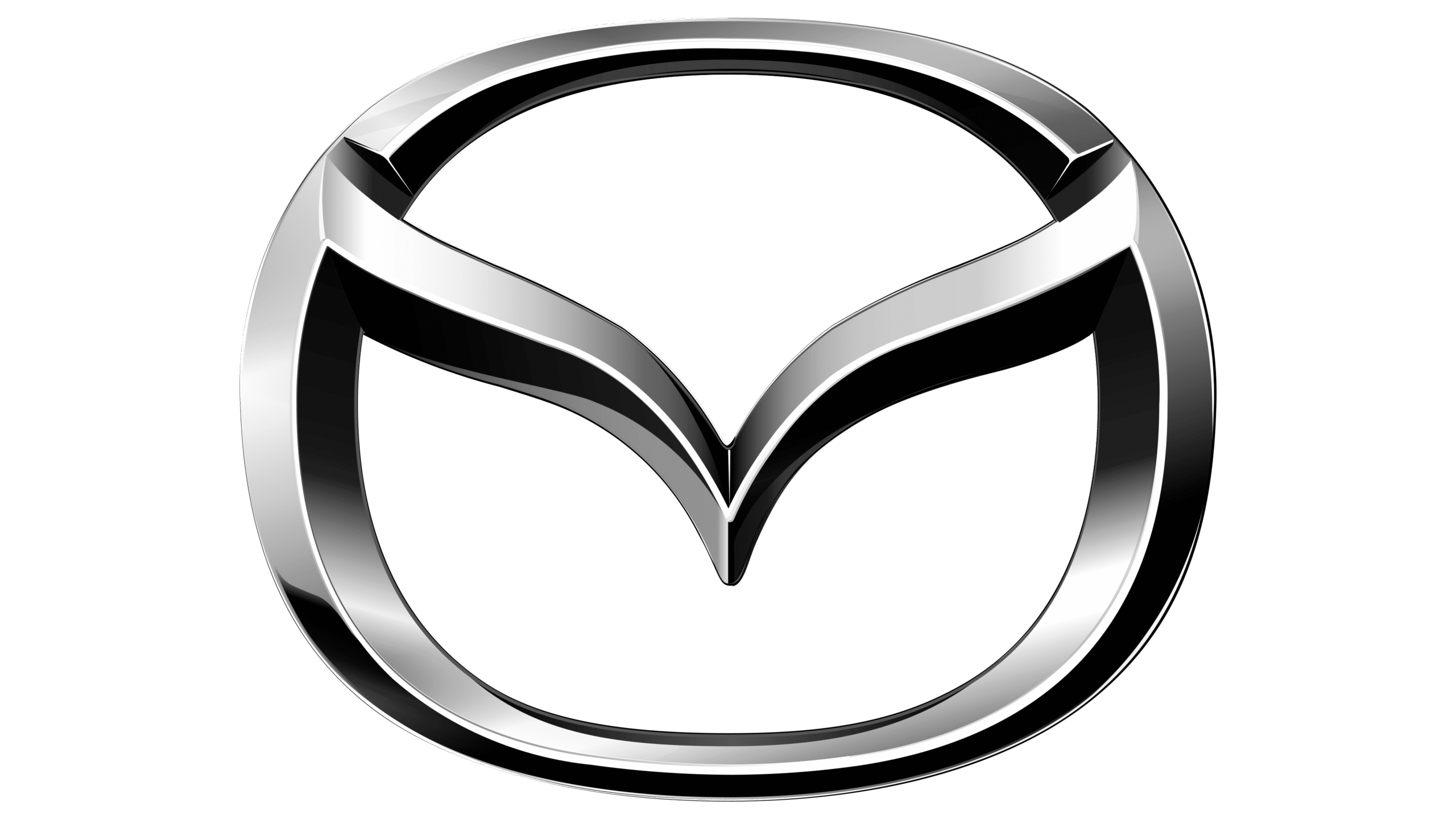 Mazda Performance Parts